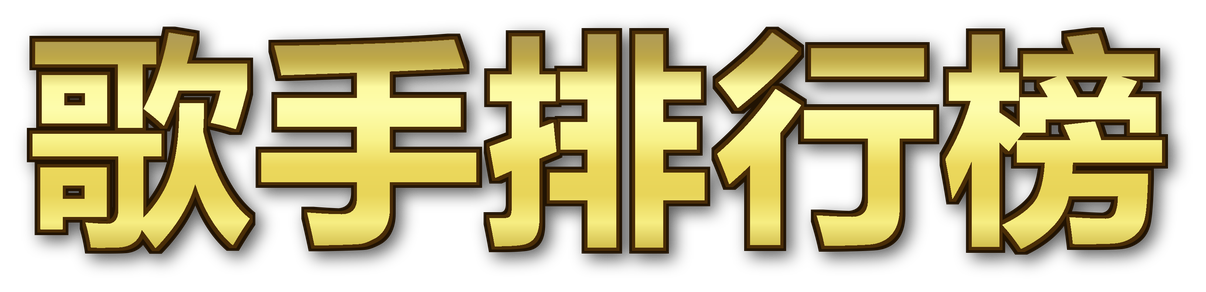 Artist Ranking